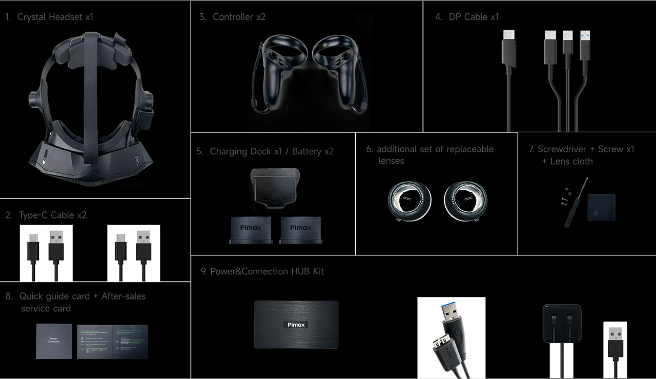 PIMAX Crystal Lieferumfang